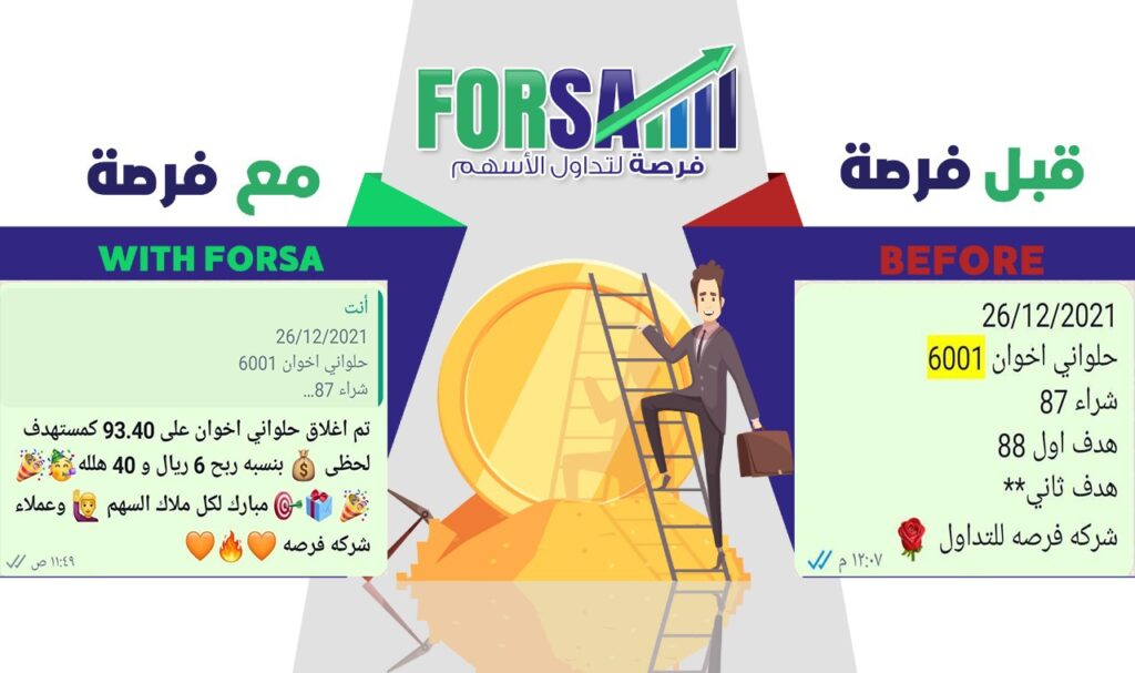 Read more about the article حلواني اخوان6ريال و40هلله ربح