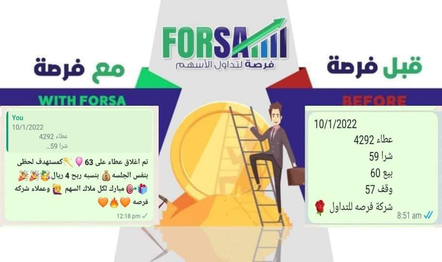 Read more about the article عطاء 4ريال ربح