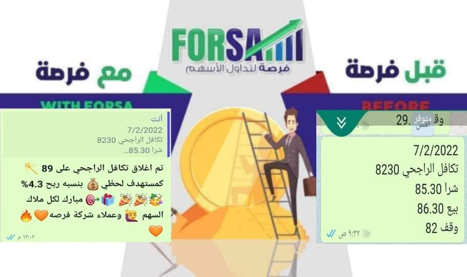 Read more about the article تكافل الراجحي 4.3% ربح