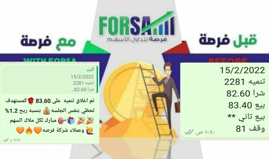 Read more about the article تنميه 1.2% ربح