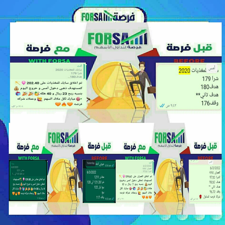 Read more about the article اسهمنا الذهبيه اليوم